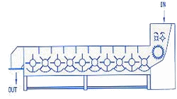 Cotton, Cotton Gin, Cottin Ginning, Blower, Condensor, Automation Systems, Automation Tooling Systems, Automation System Equipment, Textile Machinery Parts, Conveying Systems, Post Conveying Systems, Tunrkey Projects, Precleaner, Post Ginning, Raw Cotton Conveying Systems, Gin Stand, Cotton Feeding Systems, Press Feeding Systems, Cotton Seed Collection System, Lint Cleaner, Lint Conveying Systems, Ginning Machinery, Ginning Plants