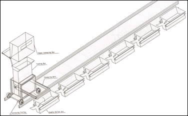Cotton, Cotton Gin, Cottin Ginning, Blower, Condensor, Automation Systems, Automation Tooling Systems, Automation System Equipment, Textile Machinery Parts, Conveying Systems, Post Conveying Systems, Tunrkey Projects, Precleaner, Post Ginning, Raw Cotton Conveying Systems, Gin Stand, Cotton Feeding Systems, Press Feeding Systems, Cotton Seed Collection System, Lint Cleaner, Lint Conveying Systems, Ginning Machinery, Ginning Plants