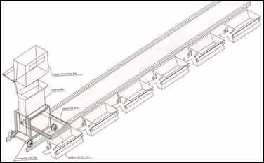 Cotton, Cotton Gin, Cottin Ginning, Blower, Condensor, Automation Systems, Automation Tooling Systems, Automation System Equipment, Textile Machinery Parts, Conveying Systems, Post Conveying Systems, Tunrkey Projects, Precleaner, Post Ginning, Raw Cotton Conveying Systems, Gin Stand, Cotton Feeding Systems, Press Feeding Systems, Cotton Seed Collection System, Lint Cleaner, Lint Conveying Systems, Ginning Machinery, Ginning Plants