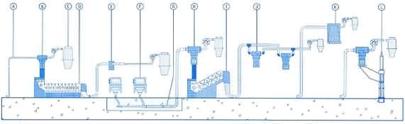 Cotton, Cotton Gin, Cottin Ginning, Blower, Condensor, Automation Systems, Automation Tooling Systems, Automation System Equipment, Textile Machinery Parts, Conveying Systems, Post Conveying Systems, Tunrkey Projects, Precleaner, Post Ginning, Raw Cotton Conveying Systems, Gin Stand, Cotton Feeding Systems, Press Feeding Systems, Cotton Seed Collection System, Lint Cleaner, Lint Conveying Systems, Ginning Machinery, Ginning Plants Cotton, Cotton Gin, Cottin Ginning, Blower, Condensor, Automation Systems, Automation Tooling Systems, Automation System Equipment, Textile Machinery Parts, Conveying Systems, Post Conveying Systems, Tunrkey Projects, Precleaner, Post Ginning, Raw Cotton Conveying Systems, Gin Stand, Cotton Feeding Systems, Press Feeding Systems, Cotton Seed Collection System, Lint Cleaner, Lint Conveying Systems, Ginning Machinery, Ginning Plants
